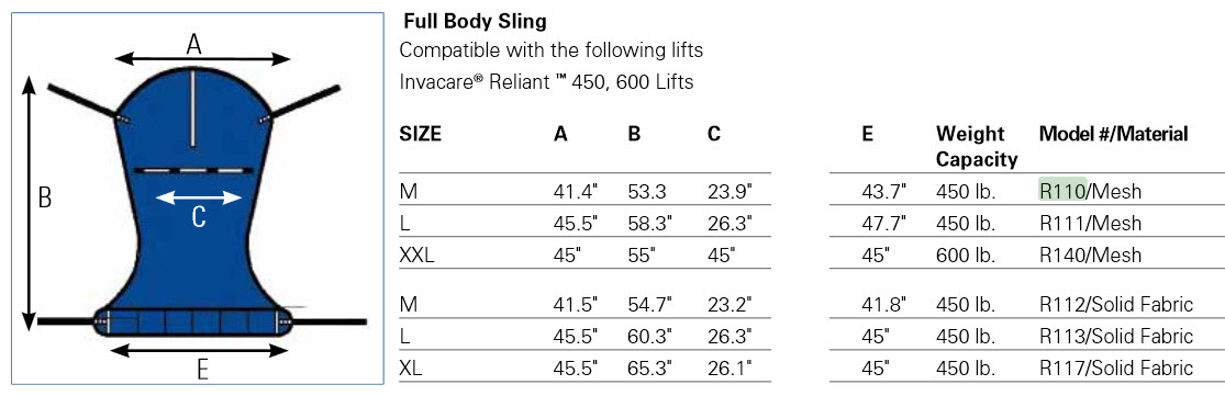 Manual Hoyer Lift Instructions